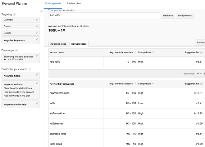 Søgeordsforslag fra Keyword Planner